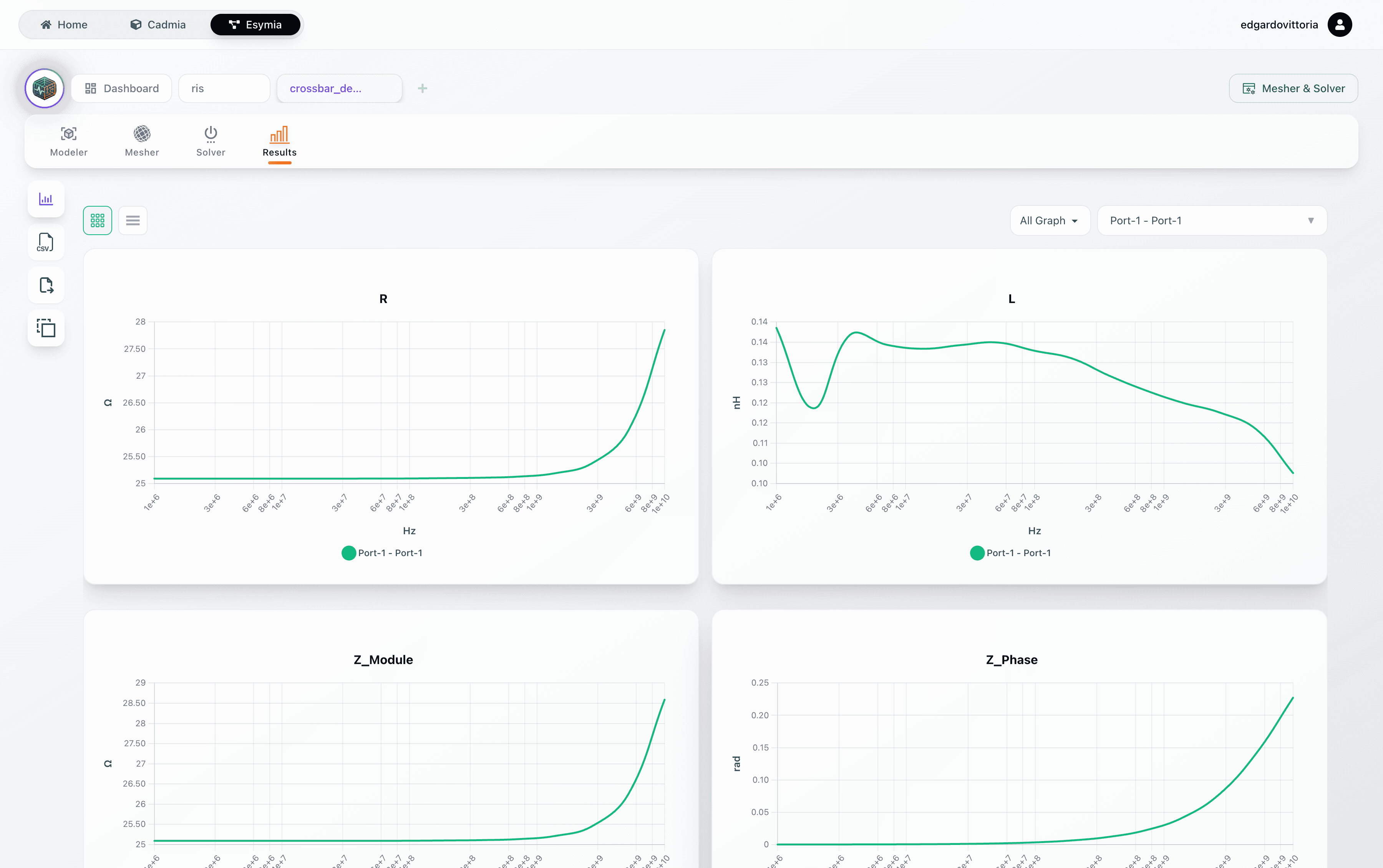 PEEC Matrix Extraction